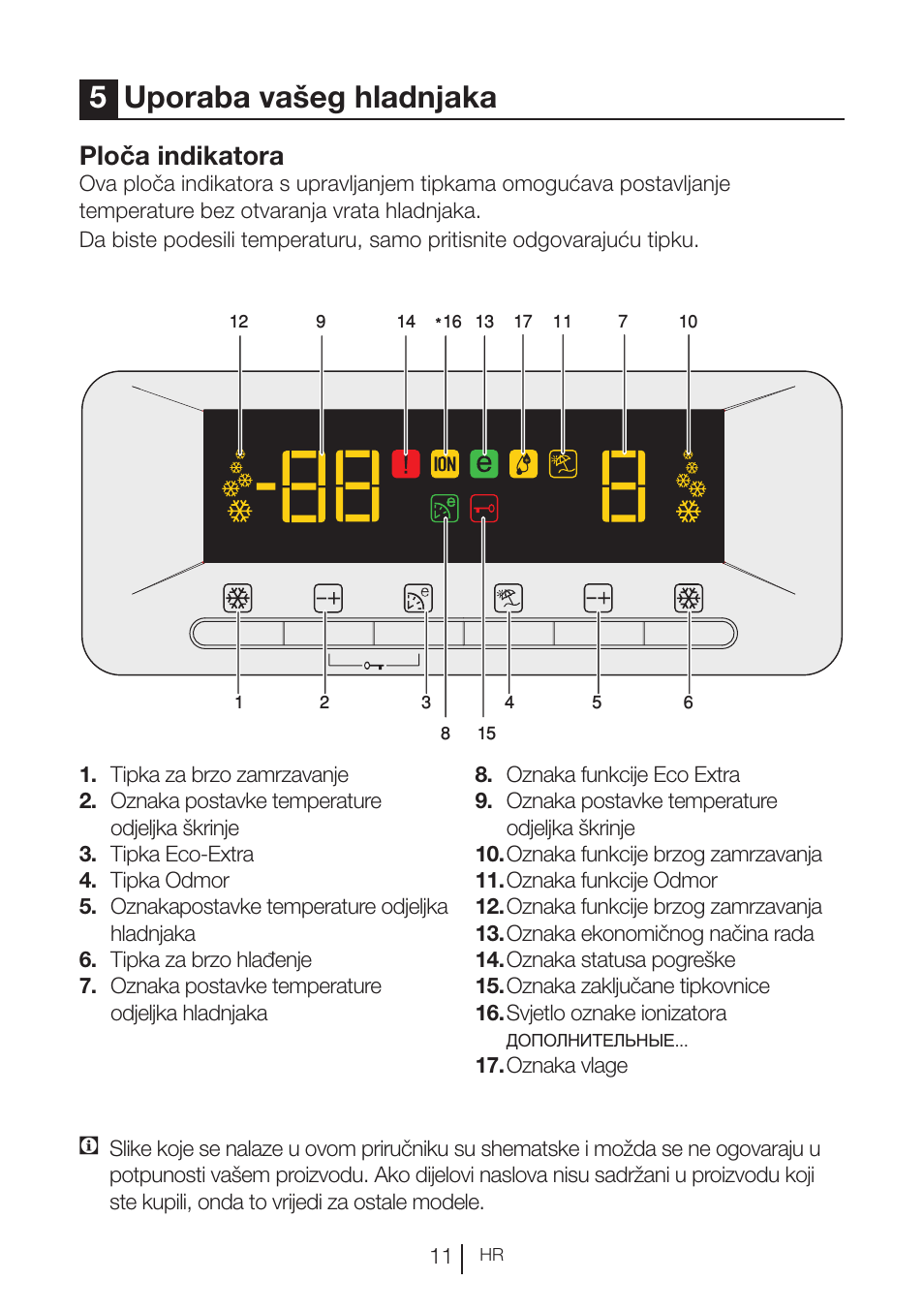 5uporaba vašeg hladnjaka | Blomberg KND 9950 X A+ User Manual | Page 174 / 229