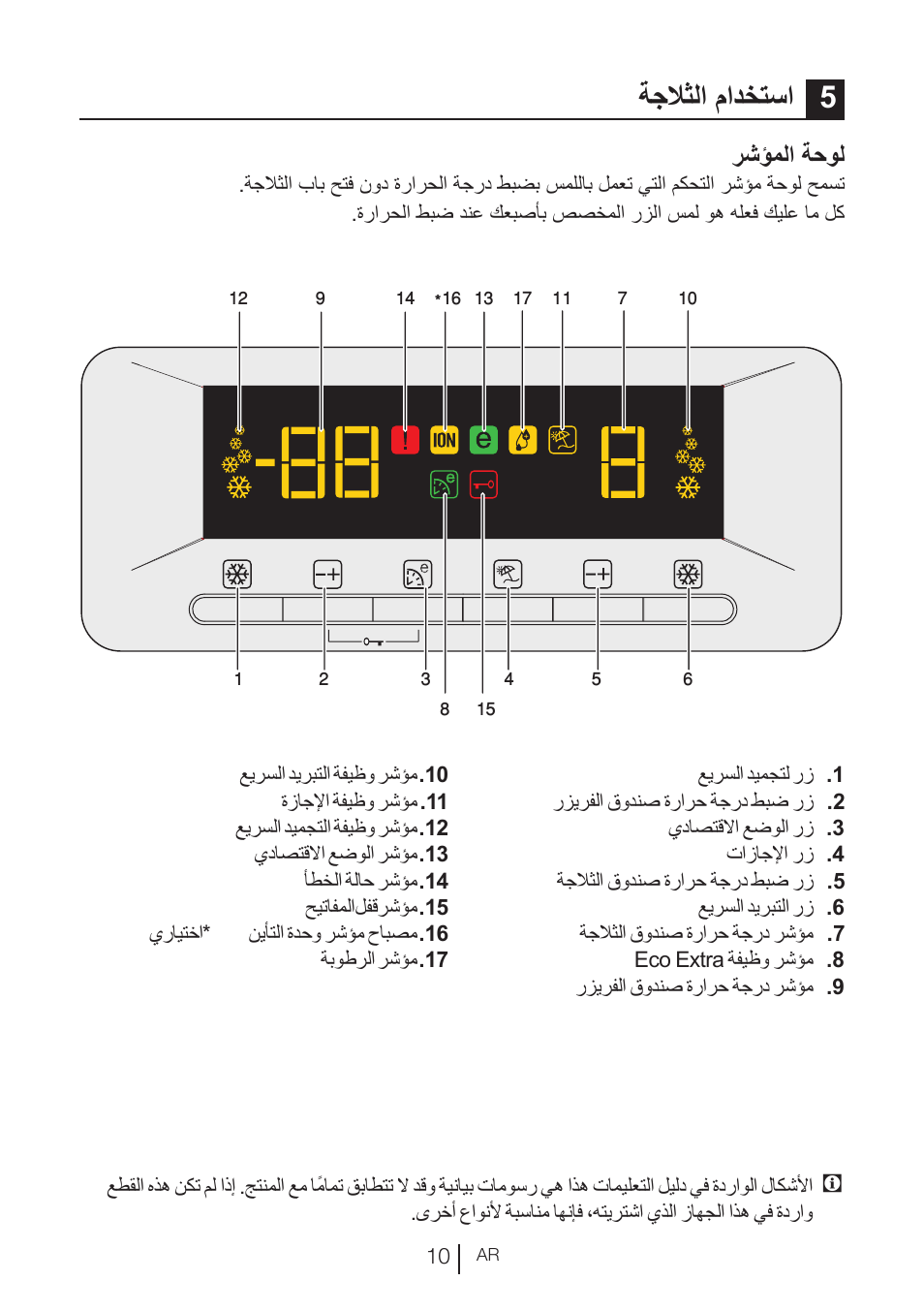 ةجلاثلا مادختسا 5, رشؤملا ةحول | Blomberg KND 9950 X A+ User Manual | Page 195 / 229
