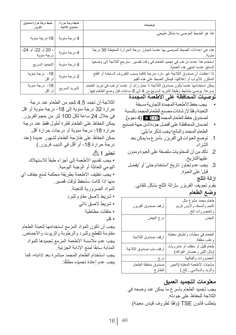 ةدمجملا ةمعطلأا ىلع ةظفاحملا تايصوت, ماعطلا عضو, قيمعلا ديمجتلا تامولعم | Blomberg KND 9950 X A+ User Manual | Page 201 / 229