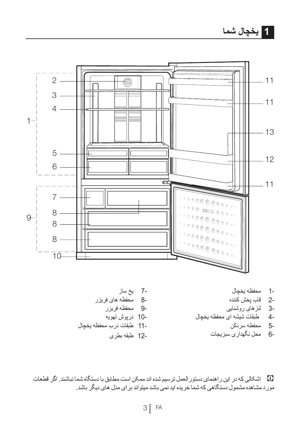 امش لاچخی 1 | Blomberg KND 9950 X A+ User Manual | Page 208 / 229