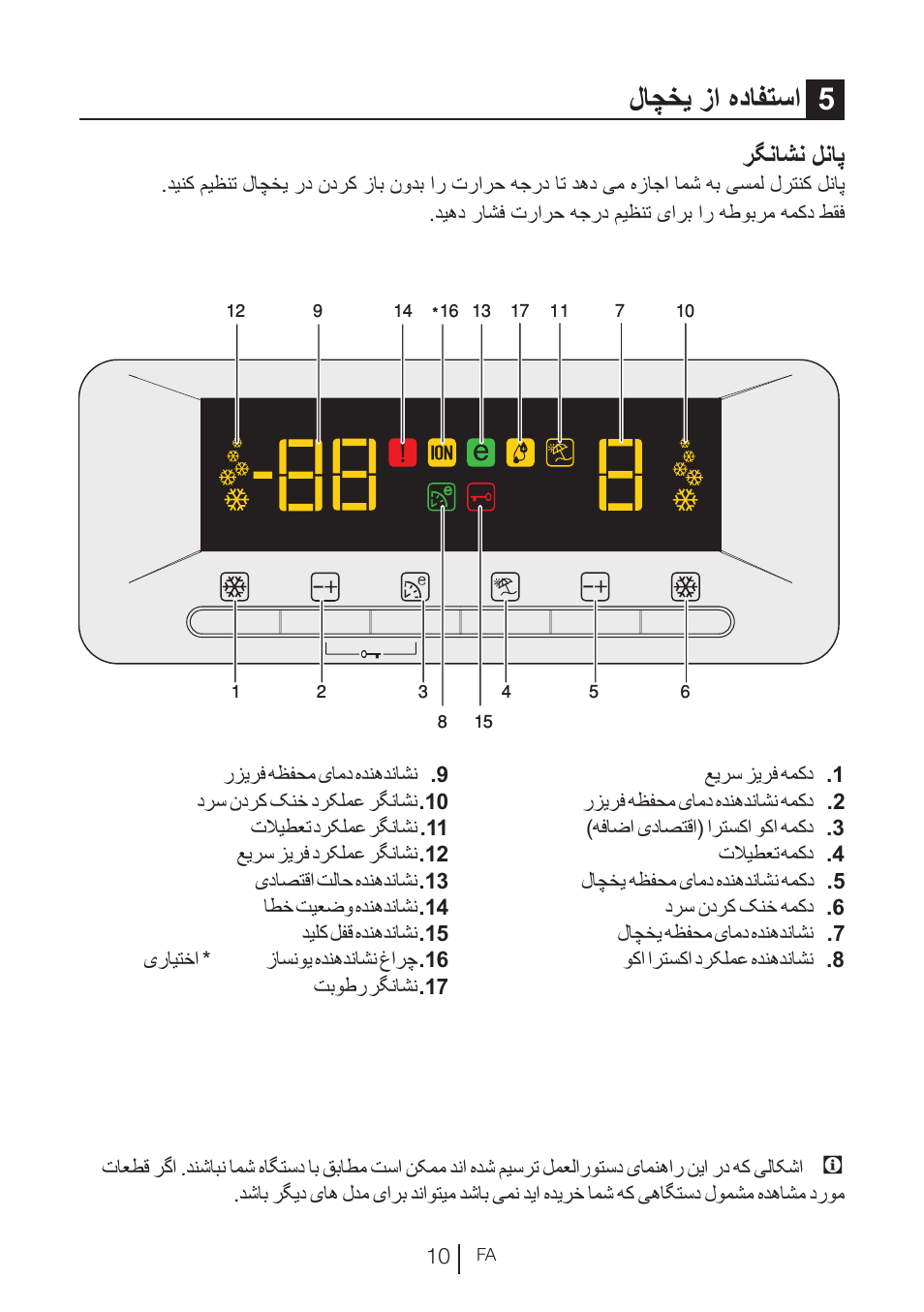 لاچخی زا هدافتسا 5, رگناشن لناپ | Blomberg KND 9950 X A+ User Manual | Page 215 / 229
