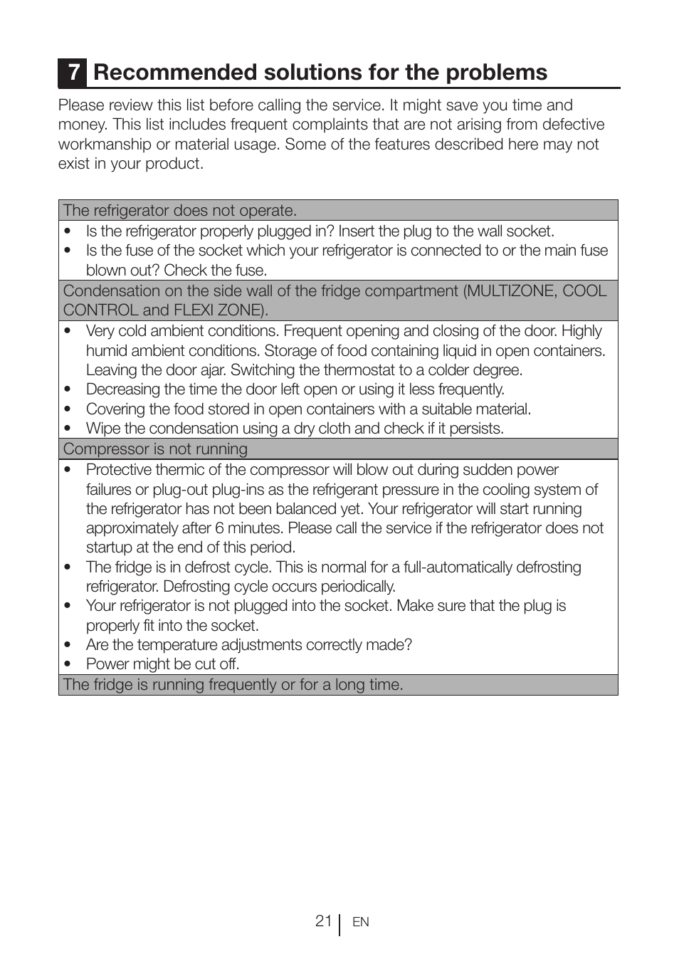 7recommended solutions for the problems | Blomberg KND 9950 X A+ User Manual | Page 22 / 229