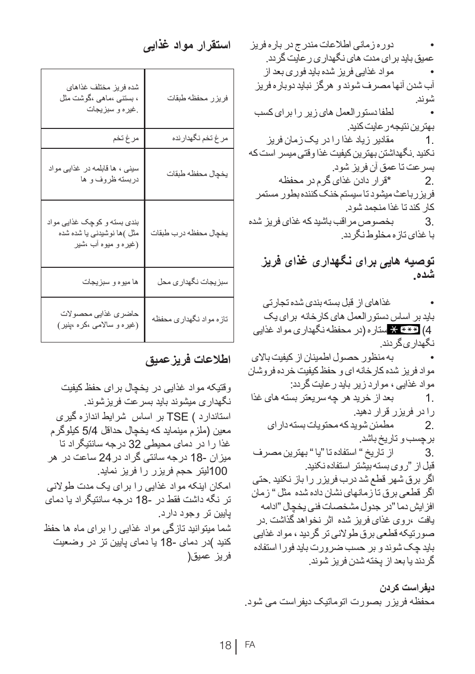 زیرف یاذغ یرادهگن یارب ییاه هیصوت .هدش, ییاذغ داوم رارقتسا, قیمعزیرف تاعلاطا | Blomberg KND 9950 X A+ User Manual | Page 223 / 229