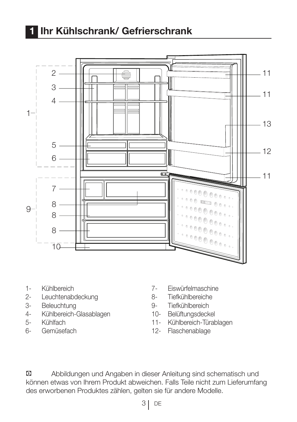 1ihr kühlschrank/ gefrierschrank | Blomberg KND 9950 X A+ User Manual | Page 27 / 229
