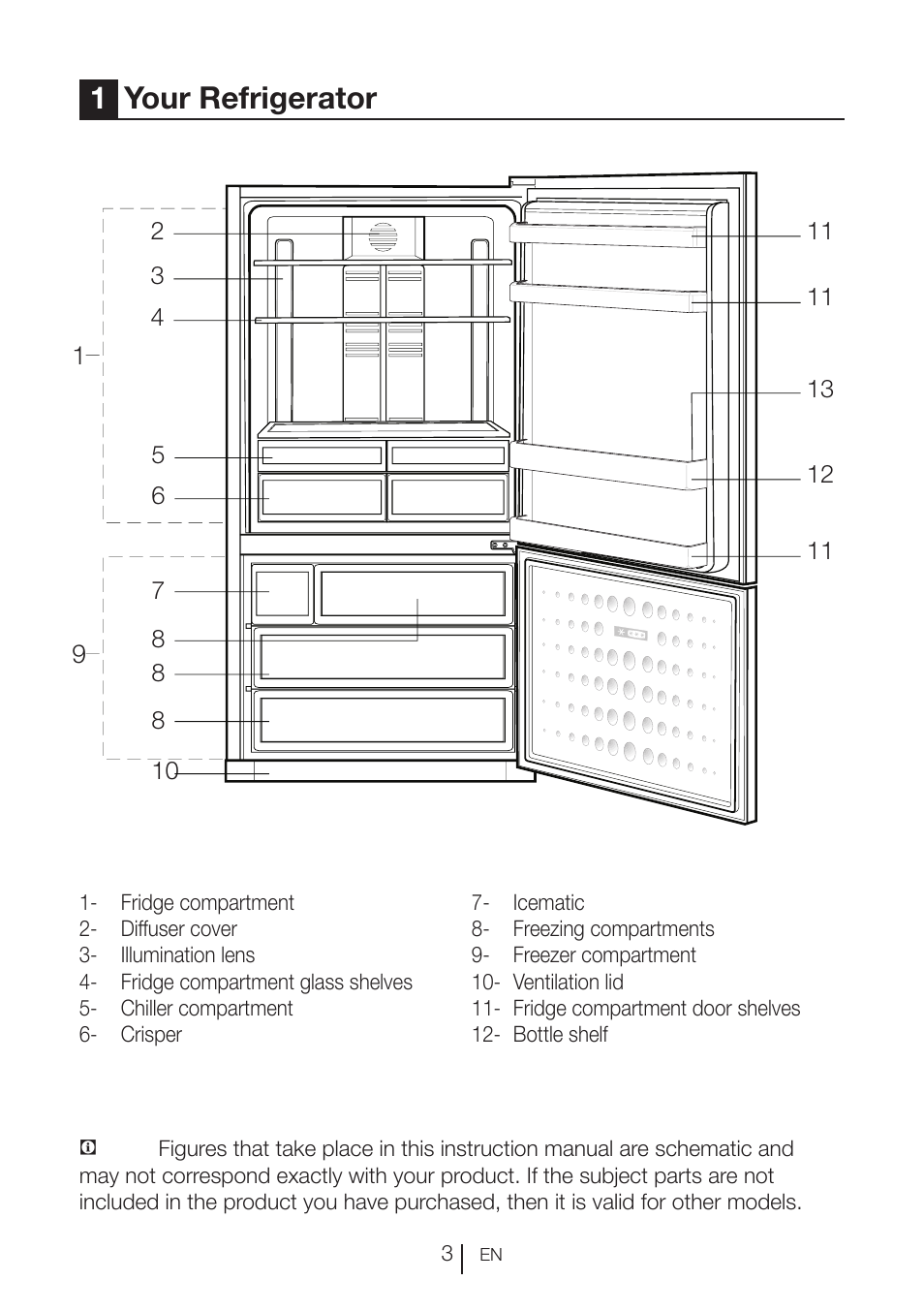 1your refrigerator | Blomberg KND 9950 X A+ User Manual | Page 4 / 229