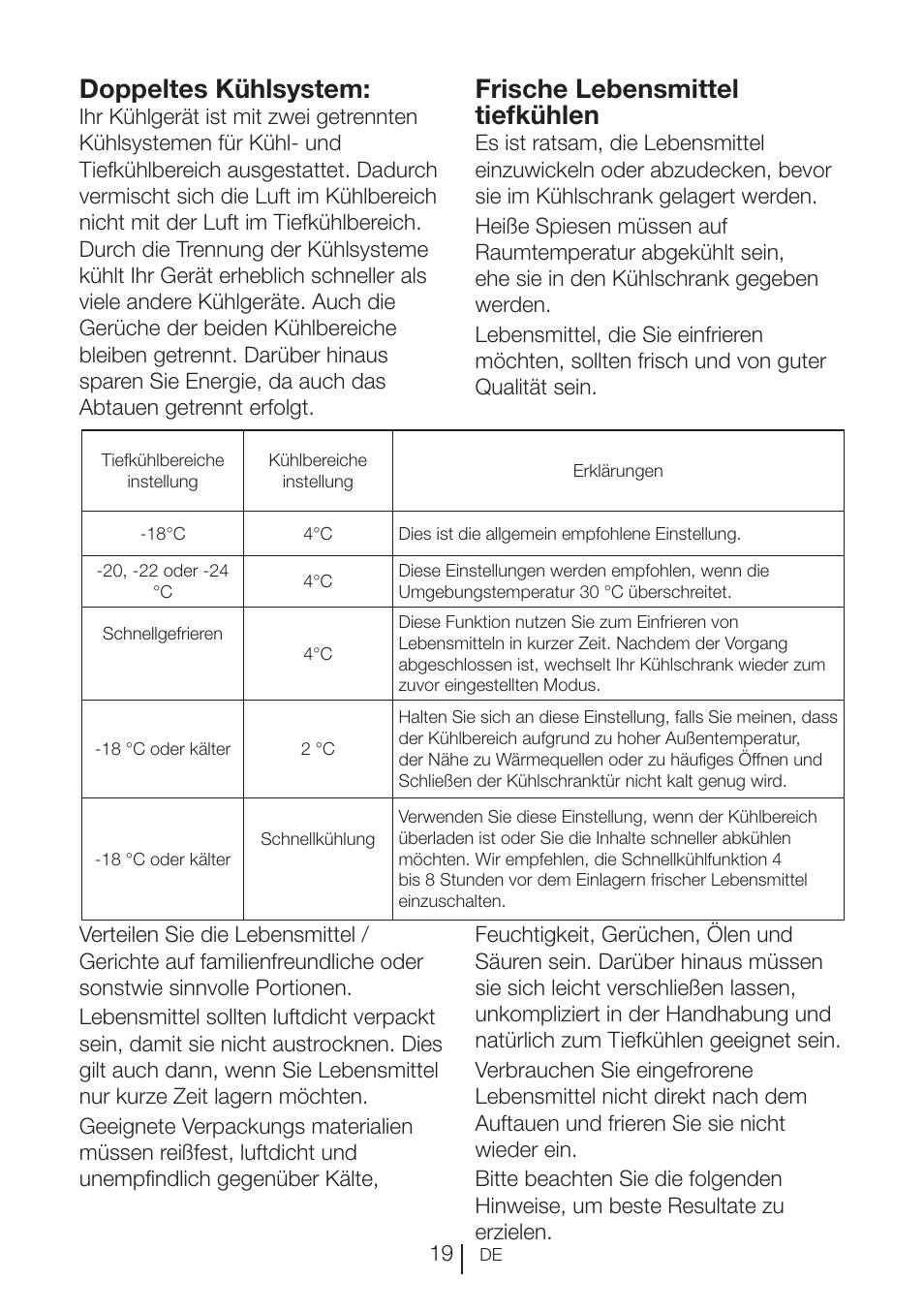 Doppeltes kühlsystem, Frische lebensmittel tiefkühlen | Blomberg KND 9950 X A+ User Manual | Page 43 / 229