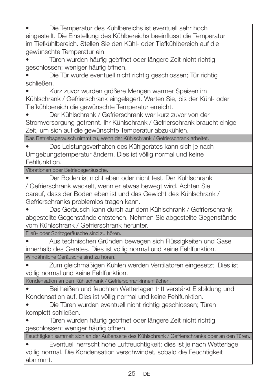 Blomberg KND 9950 X A+ User Manual | Page 49 / 229