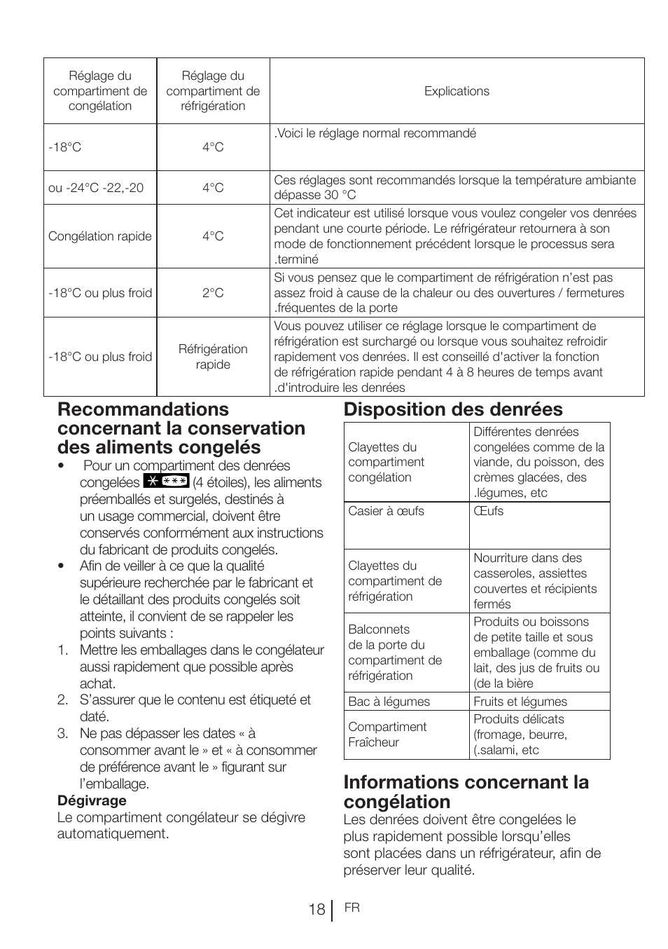 Disposition des denrées, Informations concernant la congélation | Blomberg KND 9950 X A+ User Manual | Page 68 / 229