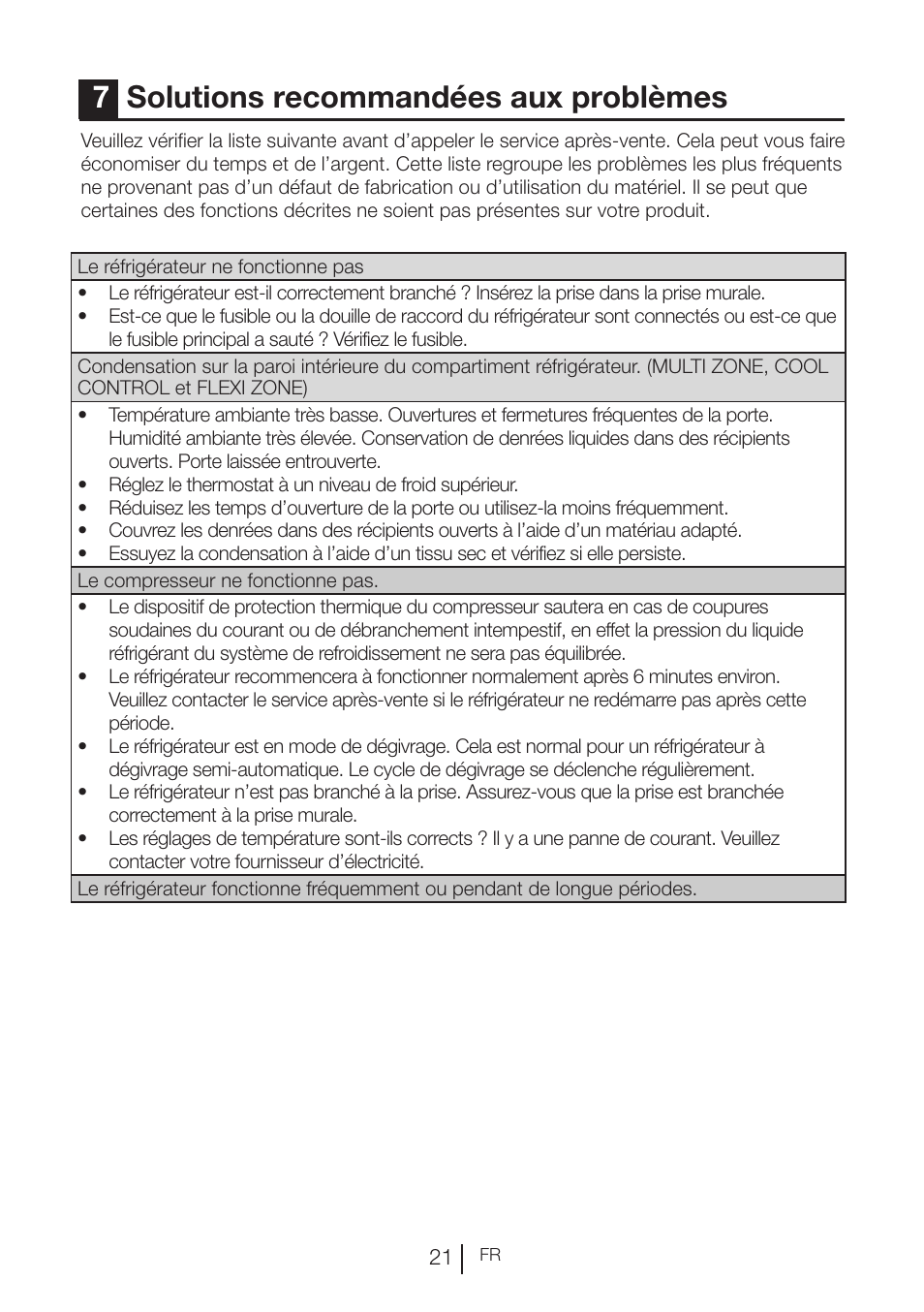 7solutions recommandées aux problèmes | Blomberg KND 9950 X A+ User Manual | Page 71 / 229