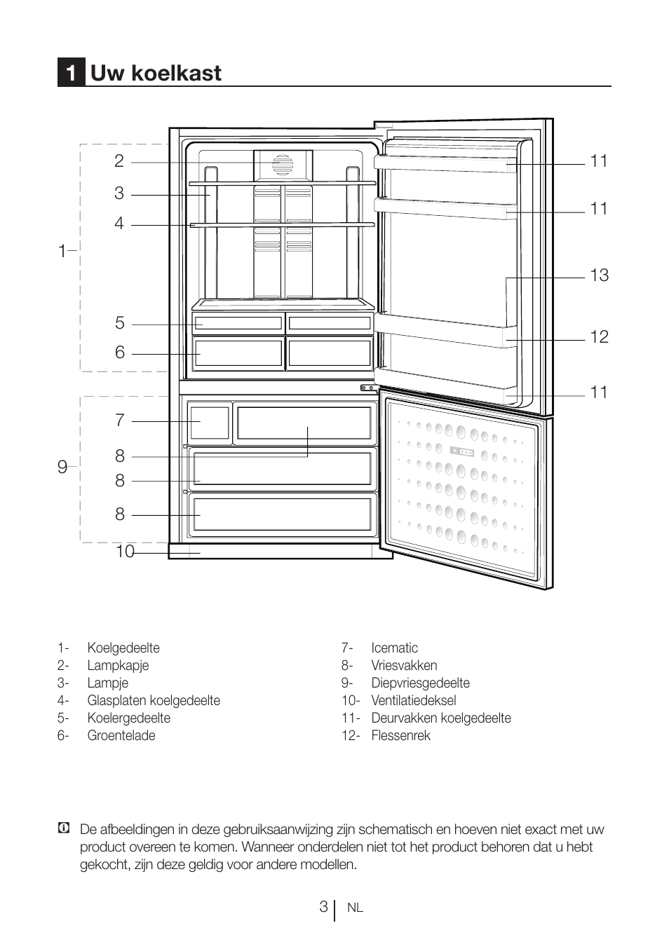 1uw koelkast | Blomberg KND 9950 X A+ User Manual | Page 76 / 229