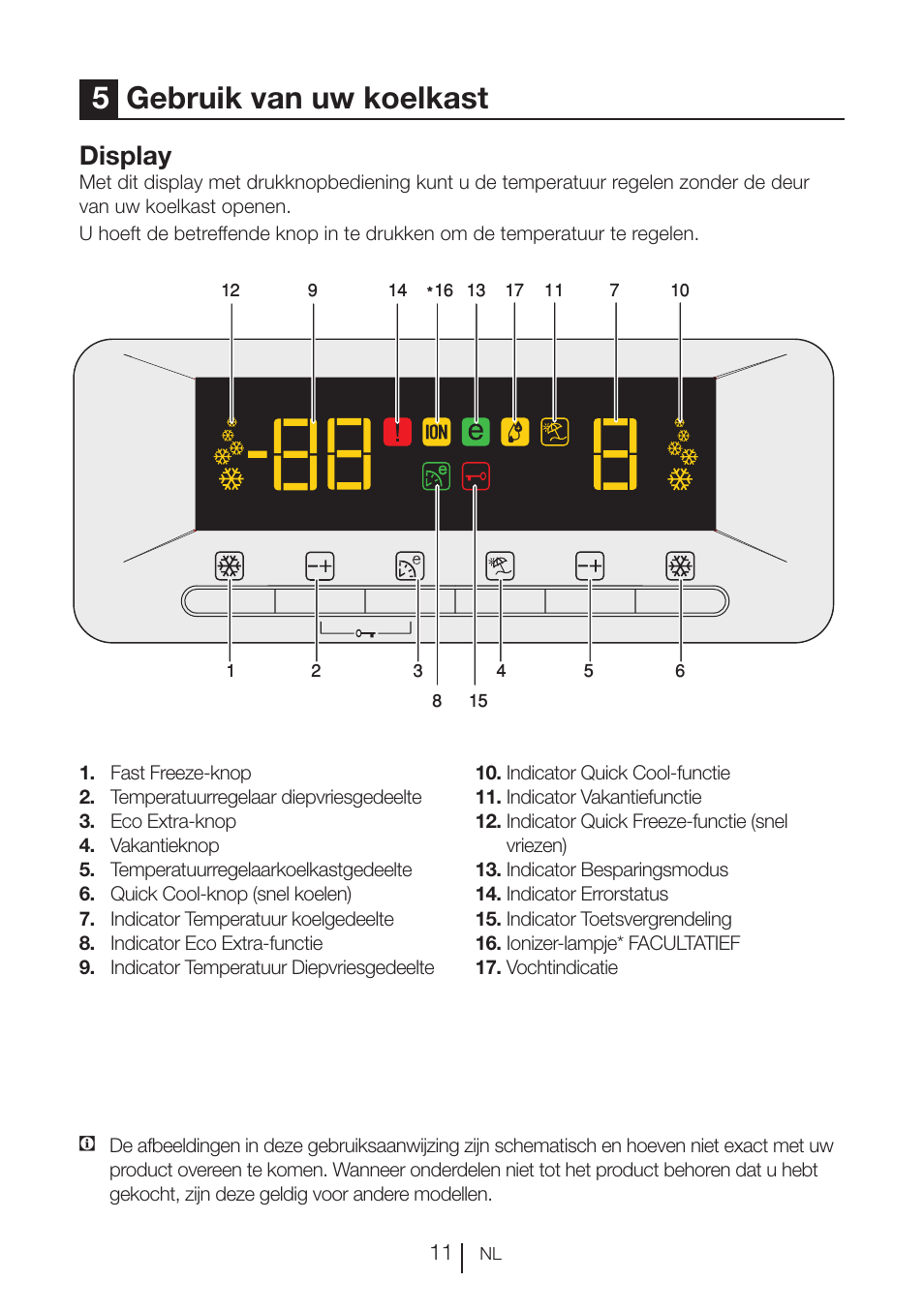 5gebruik van uw koelkast | Blomberg KND 9950 X A+ User Manual | Page 84 / 229