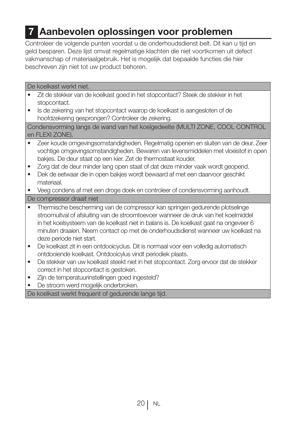 7aanbevolen oplossingen voor problemen | Blomberg KND 9950 X A+ User Manual | Page 93 / 229