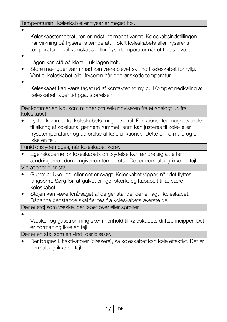 Blomberg KSM 9520 X A+ User Manual | Page 108 / 216