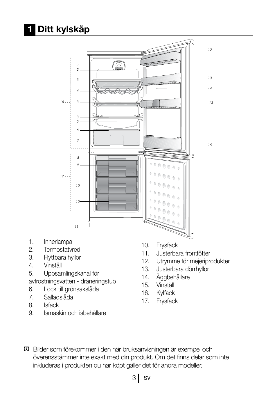 1ditt kylskåp | Blomberg KSM 9520 X A+ User Manual | Page 112 / 216