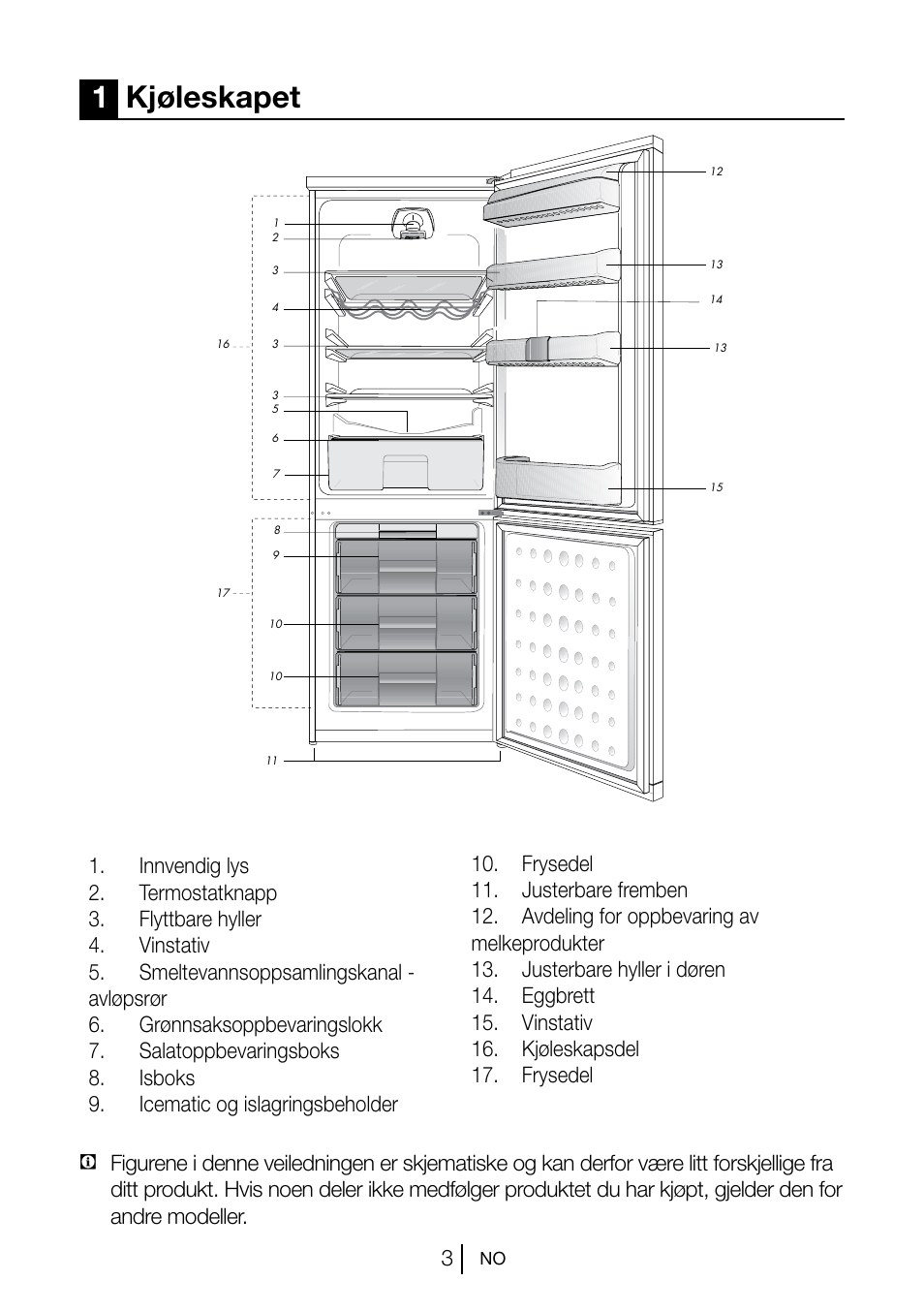 1kjøleskapet | Blomberg KSM 9520 X A+ User Manual | Page 128 / 216