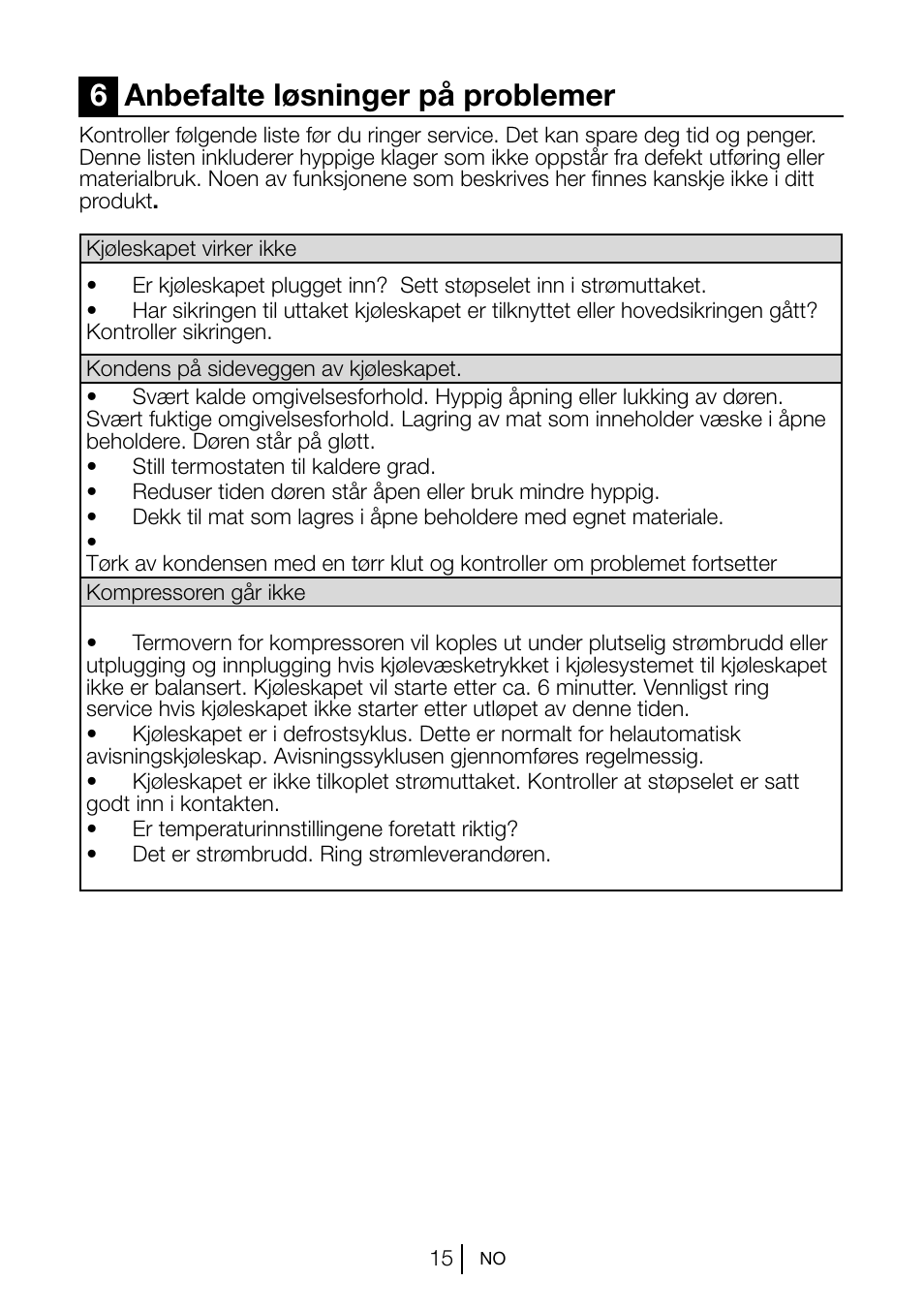 6anbefalte løsninger på problemer | Blomberg KSM 9520 X A+ User Manual | Page 140 / 216