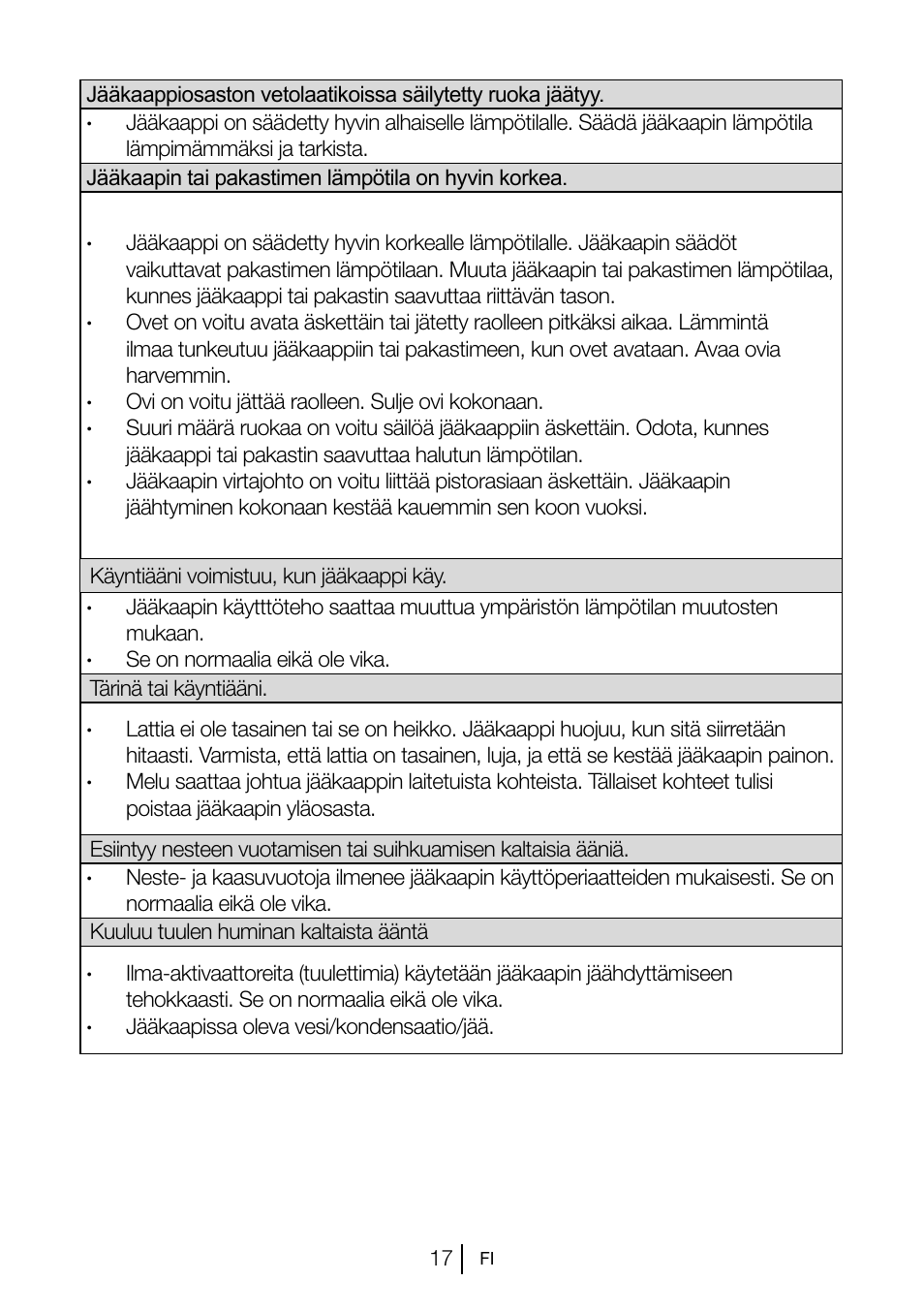 Blomberg KSM 9520 X A+ User Manual | Page 160 / 216