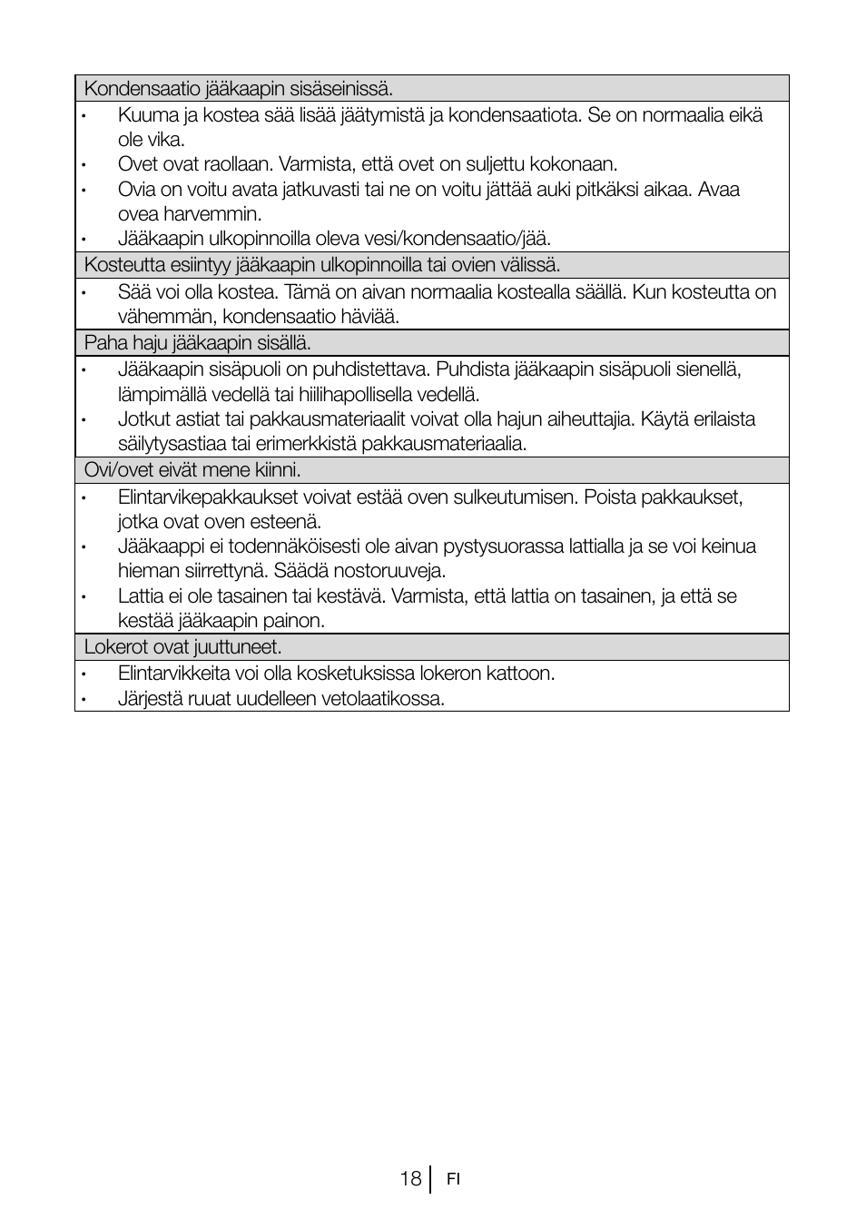 Blomberg KSM 9520 X A+ User Manual | Page 161 / 216