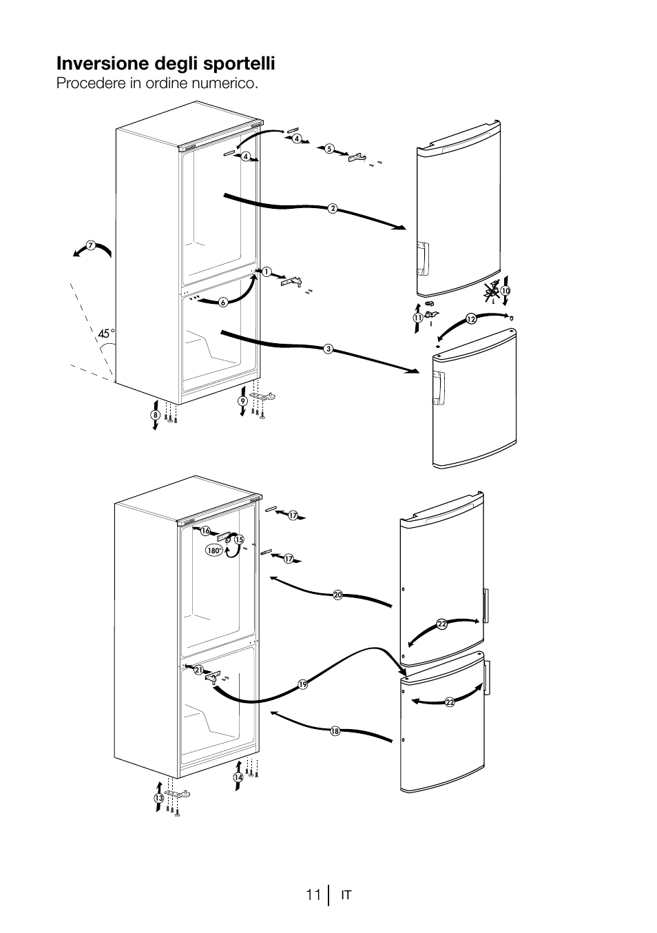 Inversione degli sportelli, Procedere in ordine numerico | Blomberg KSM 9520 X A+ User Manual | Page 172 / 216