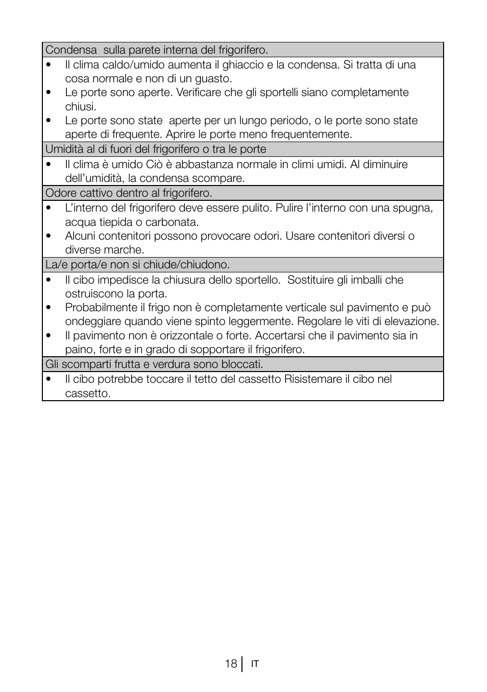 Blomberg KSM 9520 X A+ User Manual | Page 179 / 216