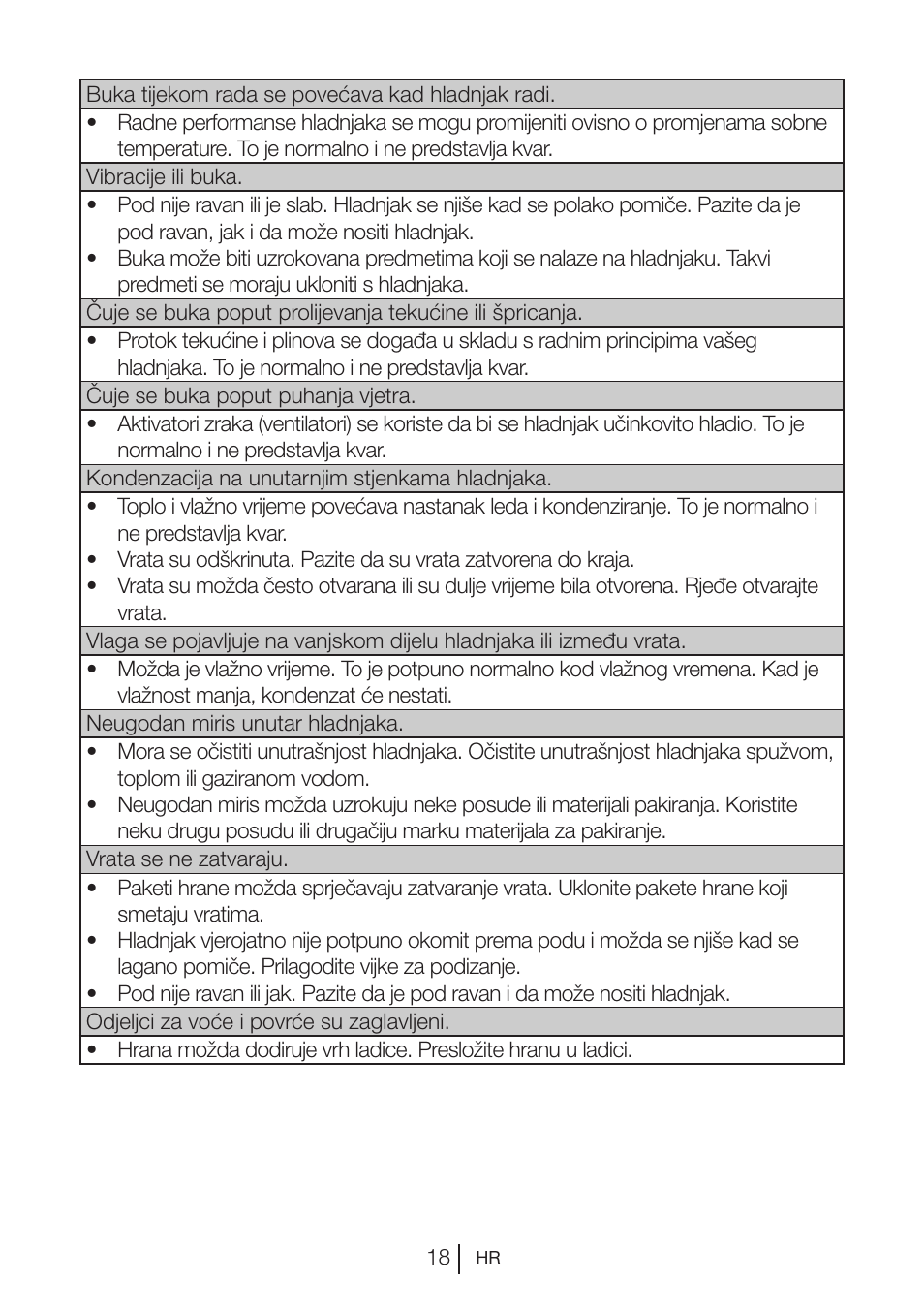 Blomberg KSM 9520 X A+ User Manual | Page 213 / 216