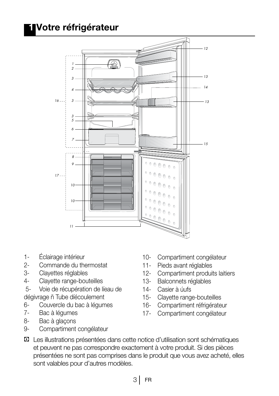 1votre réfrigérateur | Blomberg KSM 9520 X A+ User Manual | Page 24 / 216