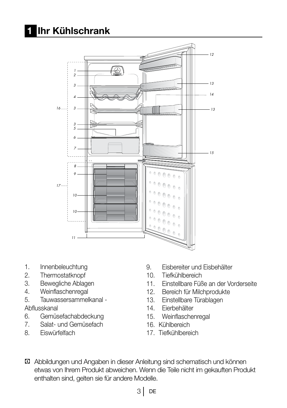 1ihr kühlschrank | Blomberg KSM 9520 X A+ User Manual | Page 42 / 216