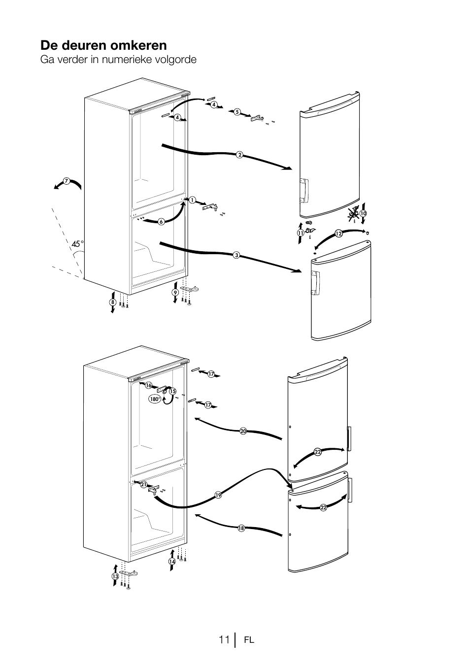 De deuren omkeren, Ga verder in numerieke volgorde | Blomberg KSM 9520 X A+ User Manual | Page 68 / 216