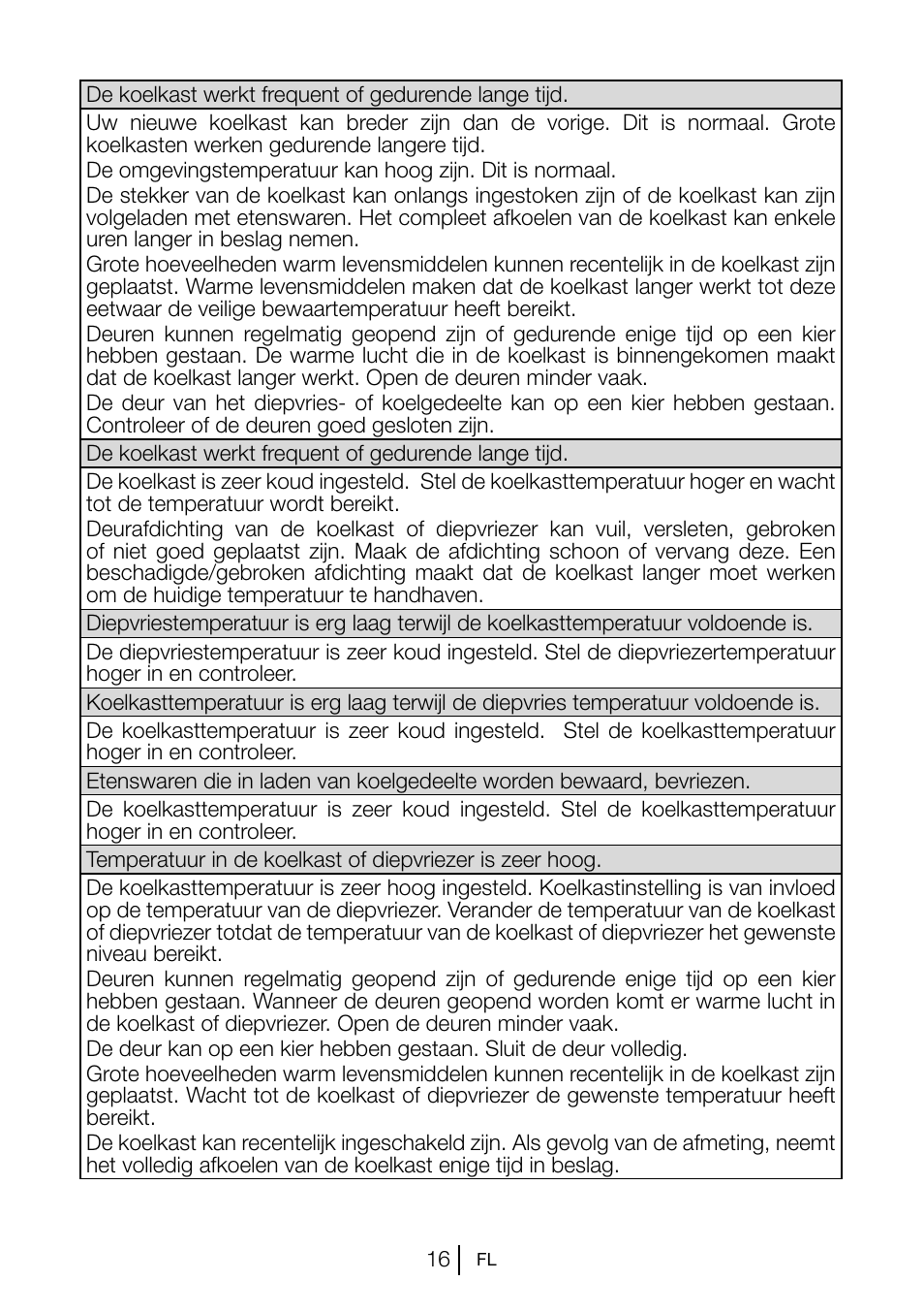 Blomberg KSM 9520 X A+ User Manual | Page 73 / 216