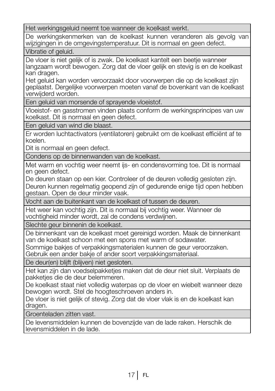 Blomberg KSM 9520 X A+ User Manual | Page 74 / 216