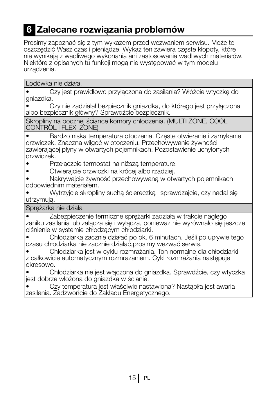 6zalecane rozwiązania problemów | Blomberg KSM 9520 X A+ User Manual | Page 89 / 216