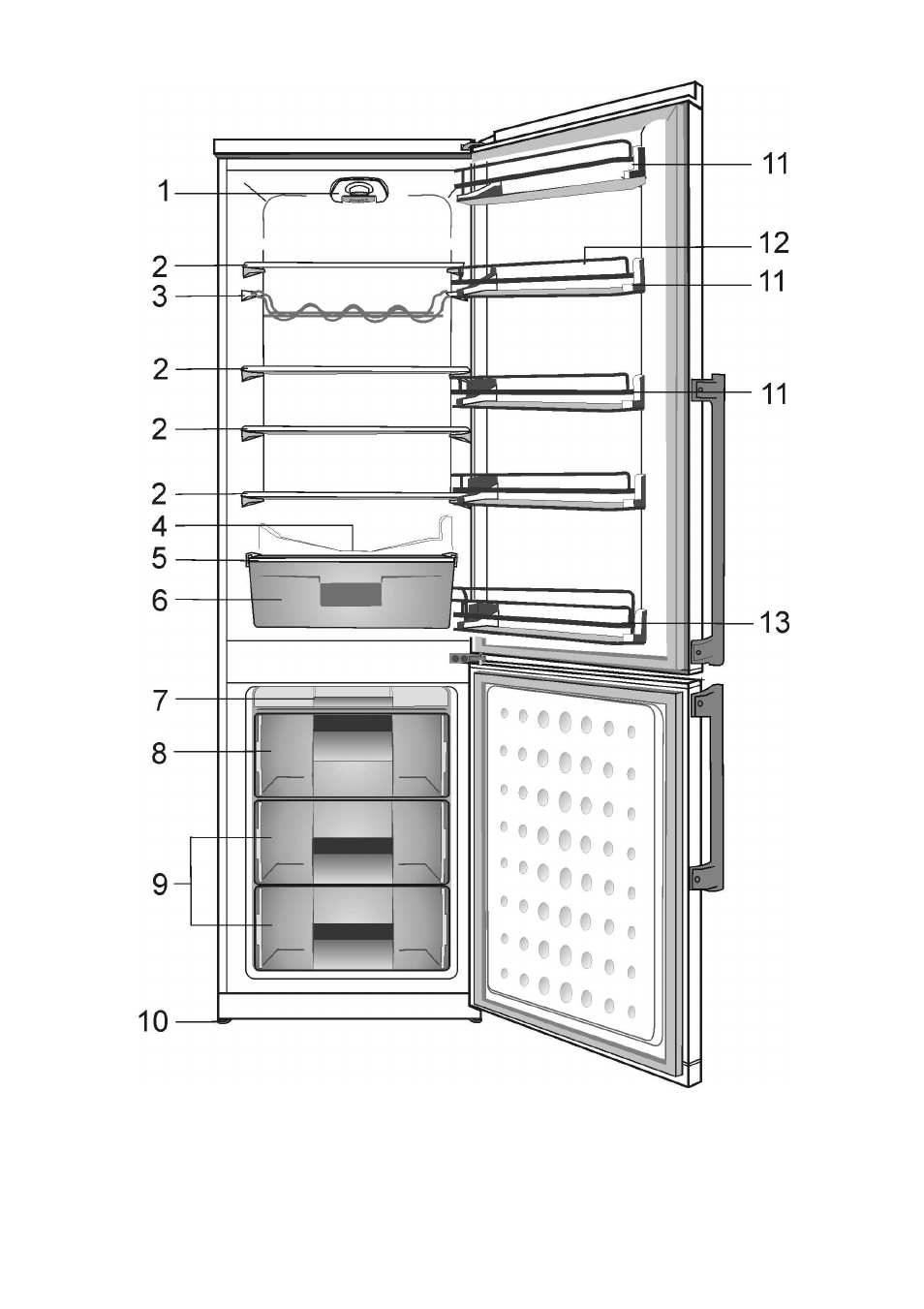 Blomberg KSM 9660 X A+ User Manual | Page 4 / 48