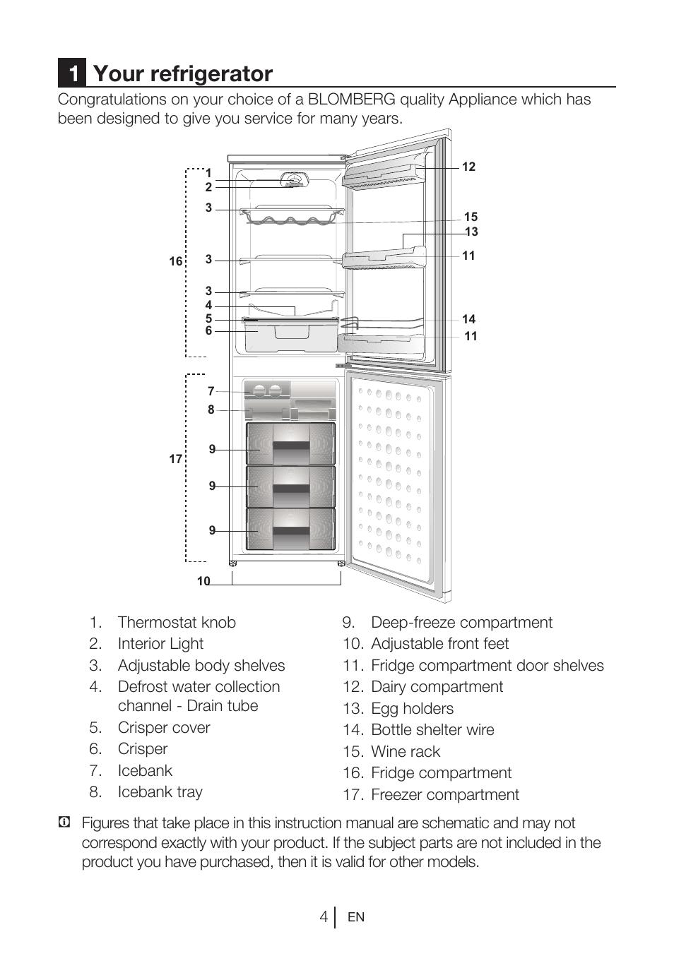 1your refrigerator | Blomberg KGM 9680 User Manual | Page 4 / 25