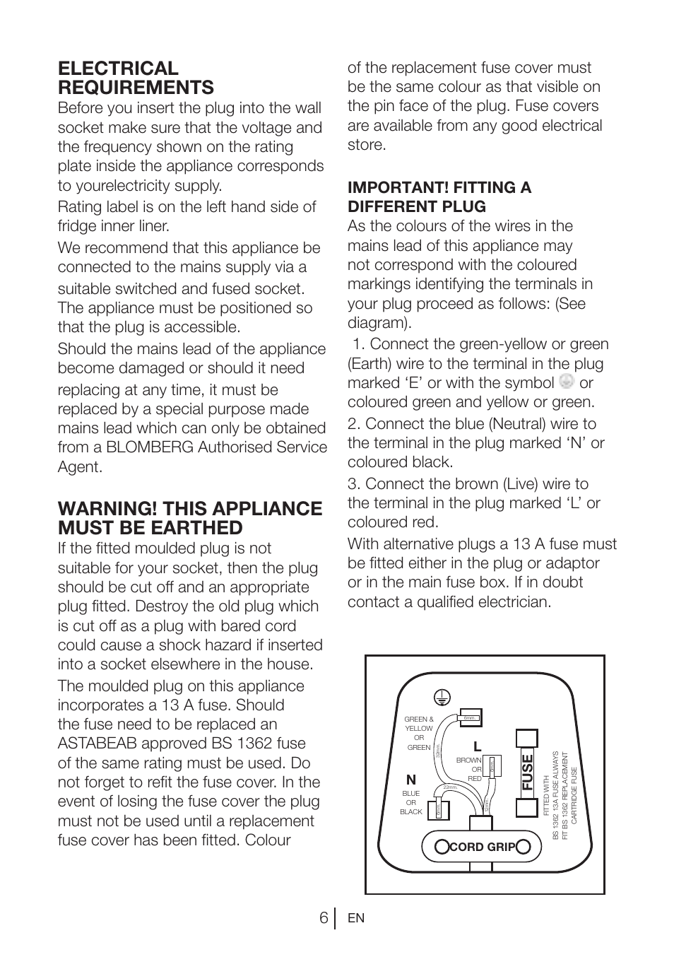 Electrical requirements, Warning! this appliance must be earthed, Fuse | Blomberg KGM 9680 User Manual | Page 6 / 25