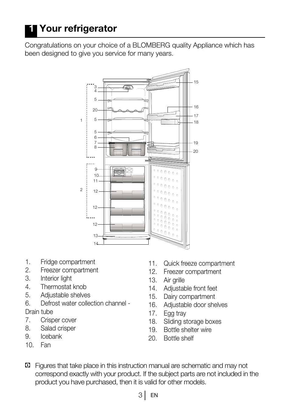 1your refrigerator | Blomberg KGM 9690 User Manual | Page 4 / 25