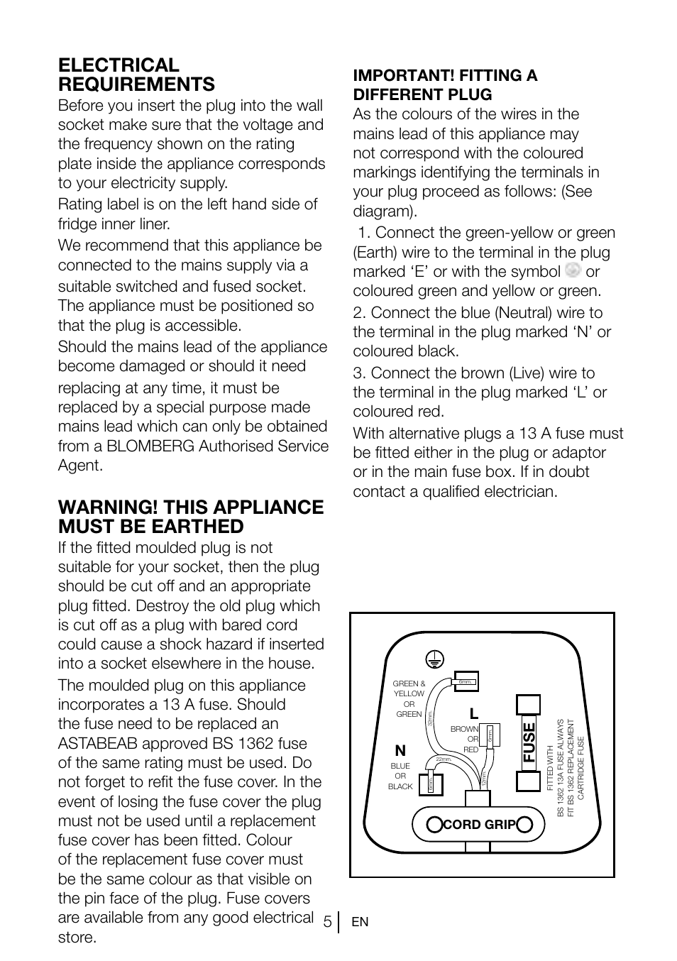 Electrical requirements, Warning! this appliance must be earthed, Fuse | Cord grip | Blomberg KGM 9690 User Manual | Page 6 / 25