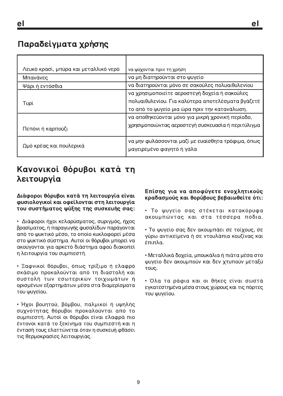 Blomberg DSM 9500 A User Manual | Page 25 / 72