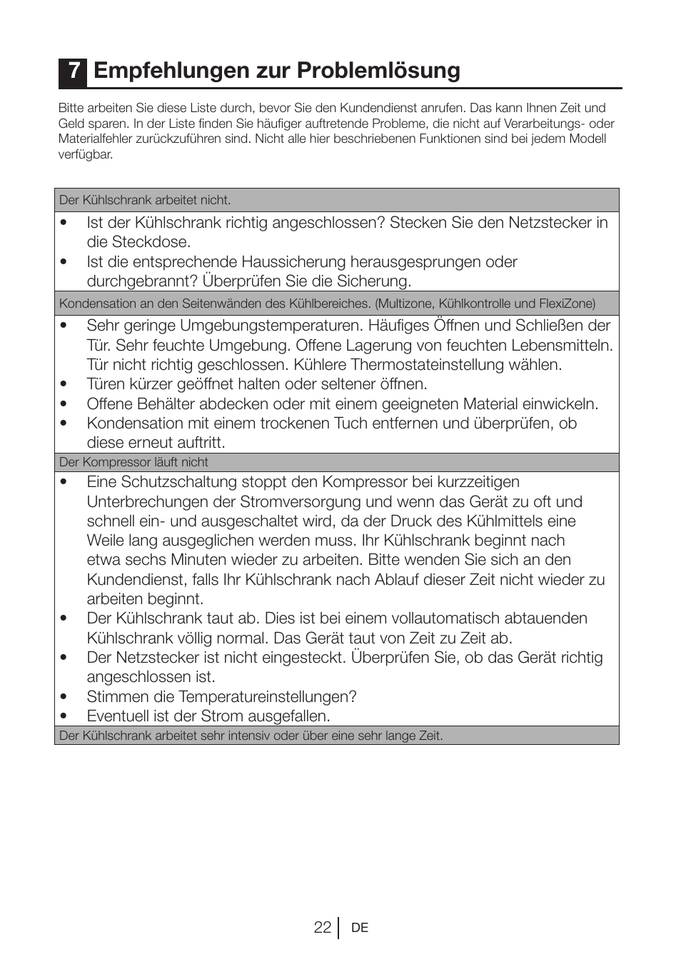 7empfehlungen zur problemlösung | Blomberg MKND 9860 PA+ User Manual | Page 23 / 97