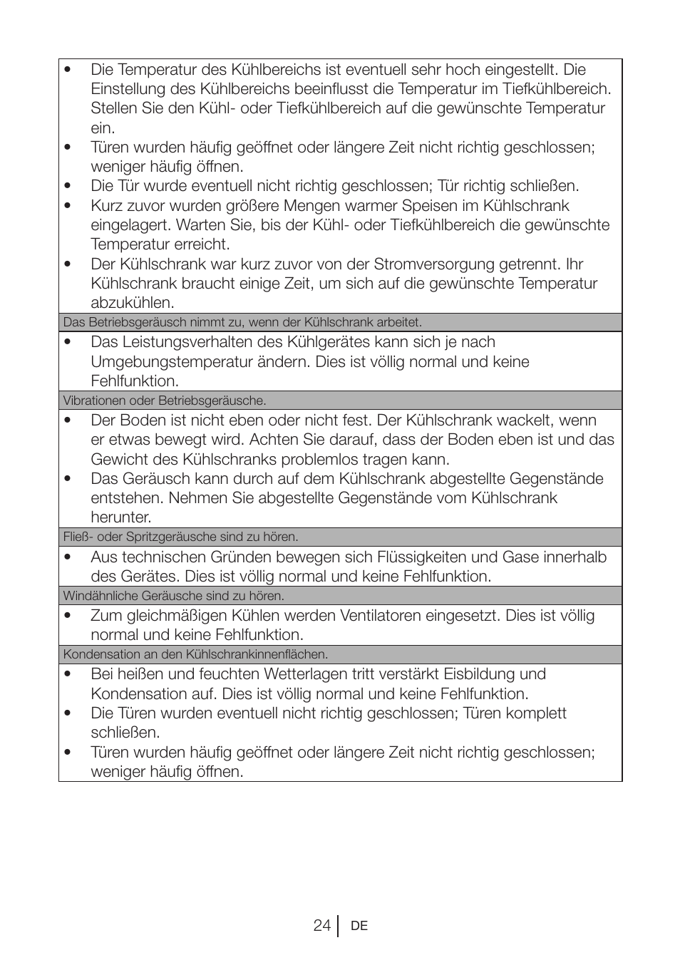 Blomberg MKND 9860 PA+ User Manual | Page 25 / 97