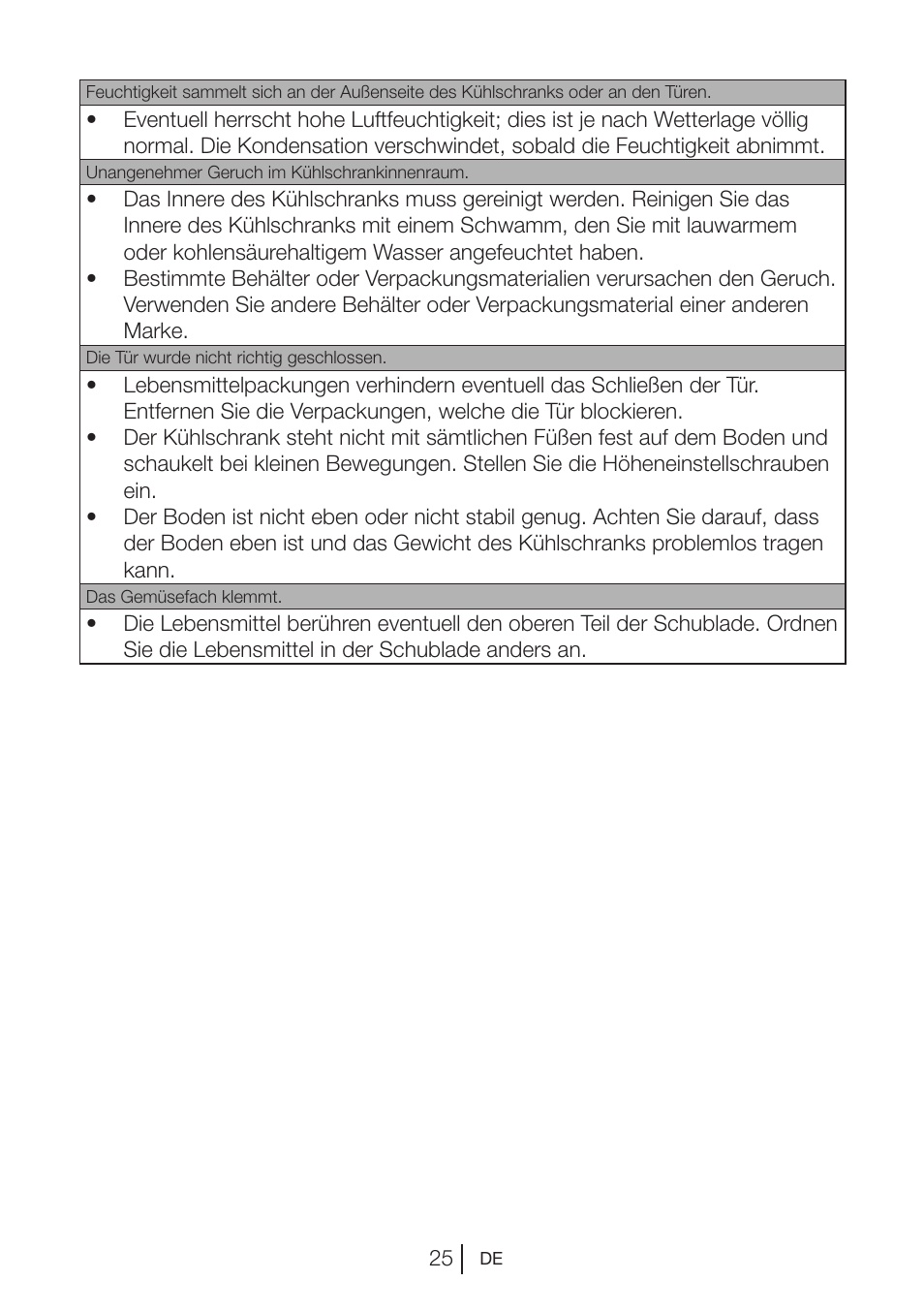 Blomberg MKND 9860 PA+ User Manual | Page 26 / 97
