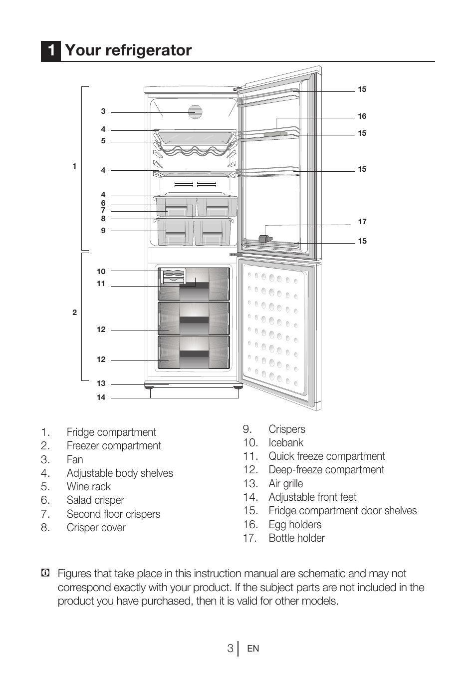 1your refrigerator | Blomberg MKND 9860 PA+ User Manual | Page 29 / 97