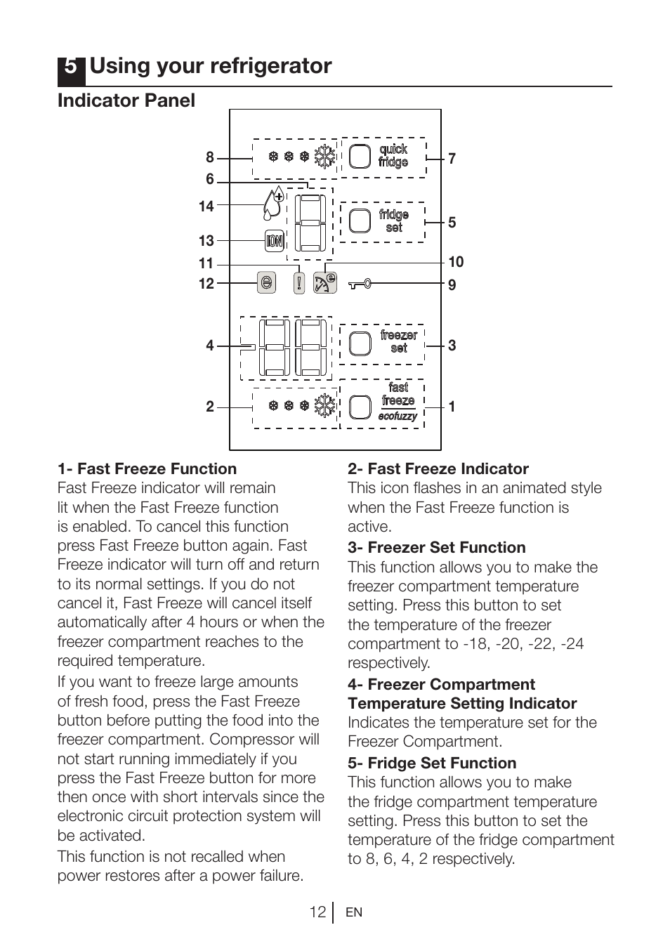 5using your refrigerator, Indicator panel | Blomberg MKND 9860 PA+ User Manual | Page 38 / 97