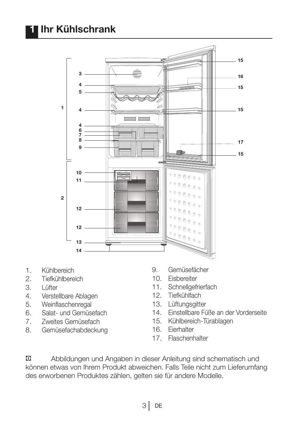 1ihr kühlschrank | Blomberg MKND 9860 PA+ User Manual | Page 4 / 97