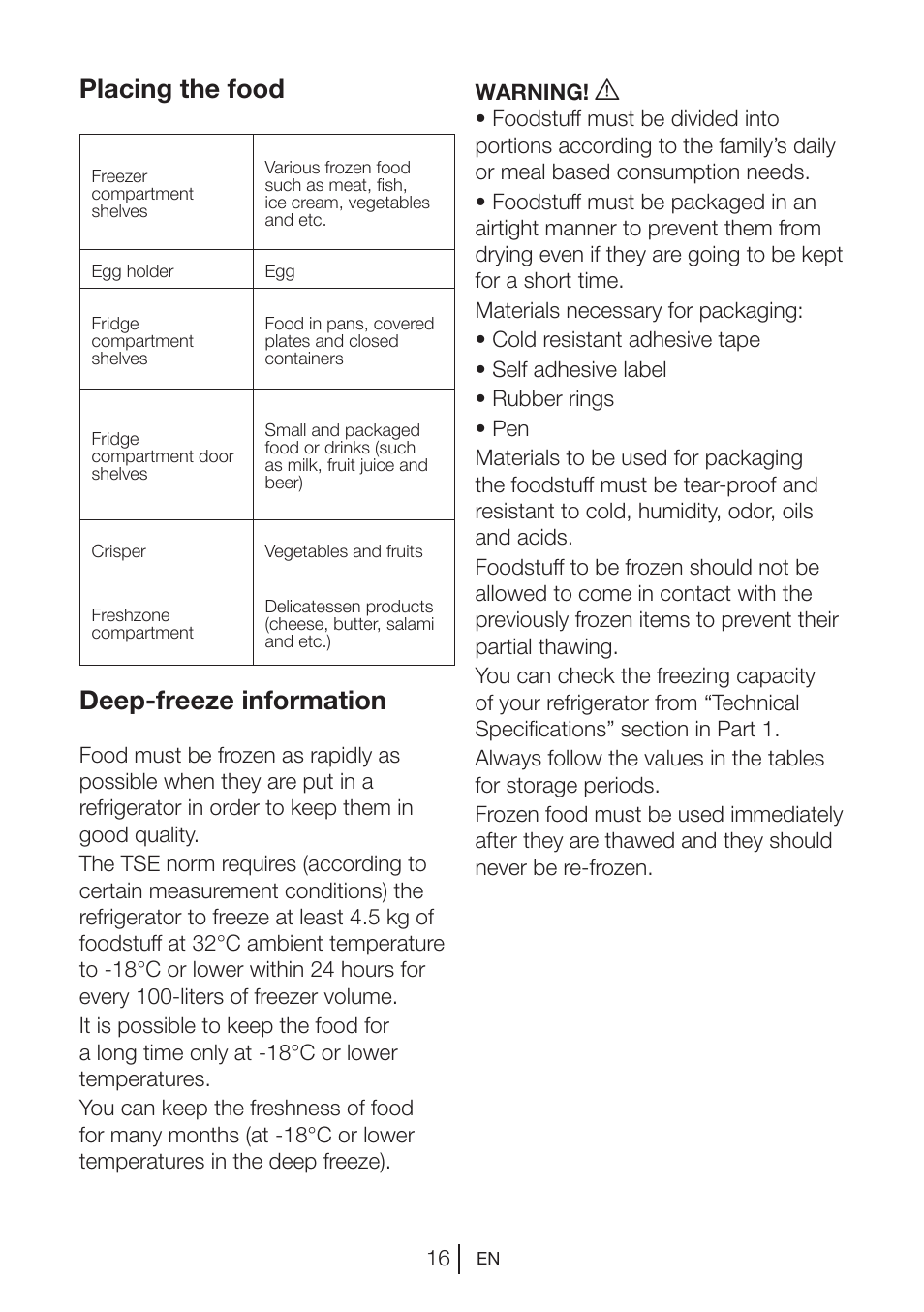 Placing the food, Deep-freeze information | Blomberg MKND 9860 PA+ User Manual | Page 42 / 97