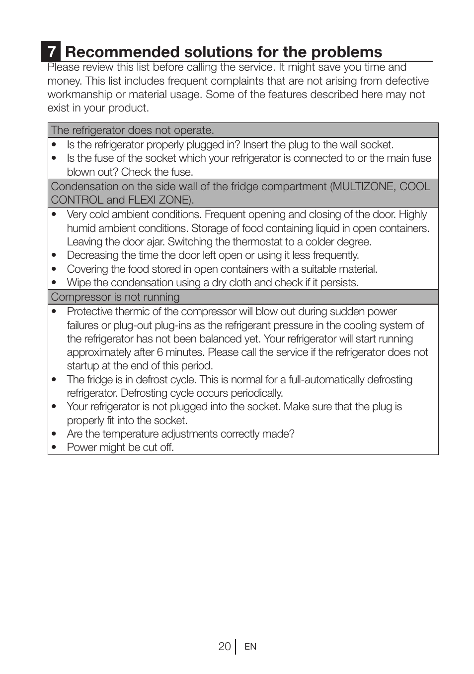 7recommended solutions for the problems | Blomberg MKND 9860 PA+ User Manual | Page 46 / 97