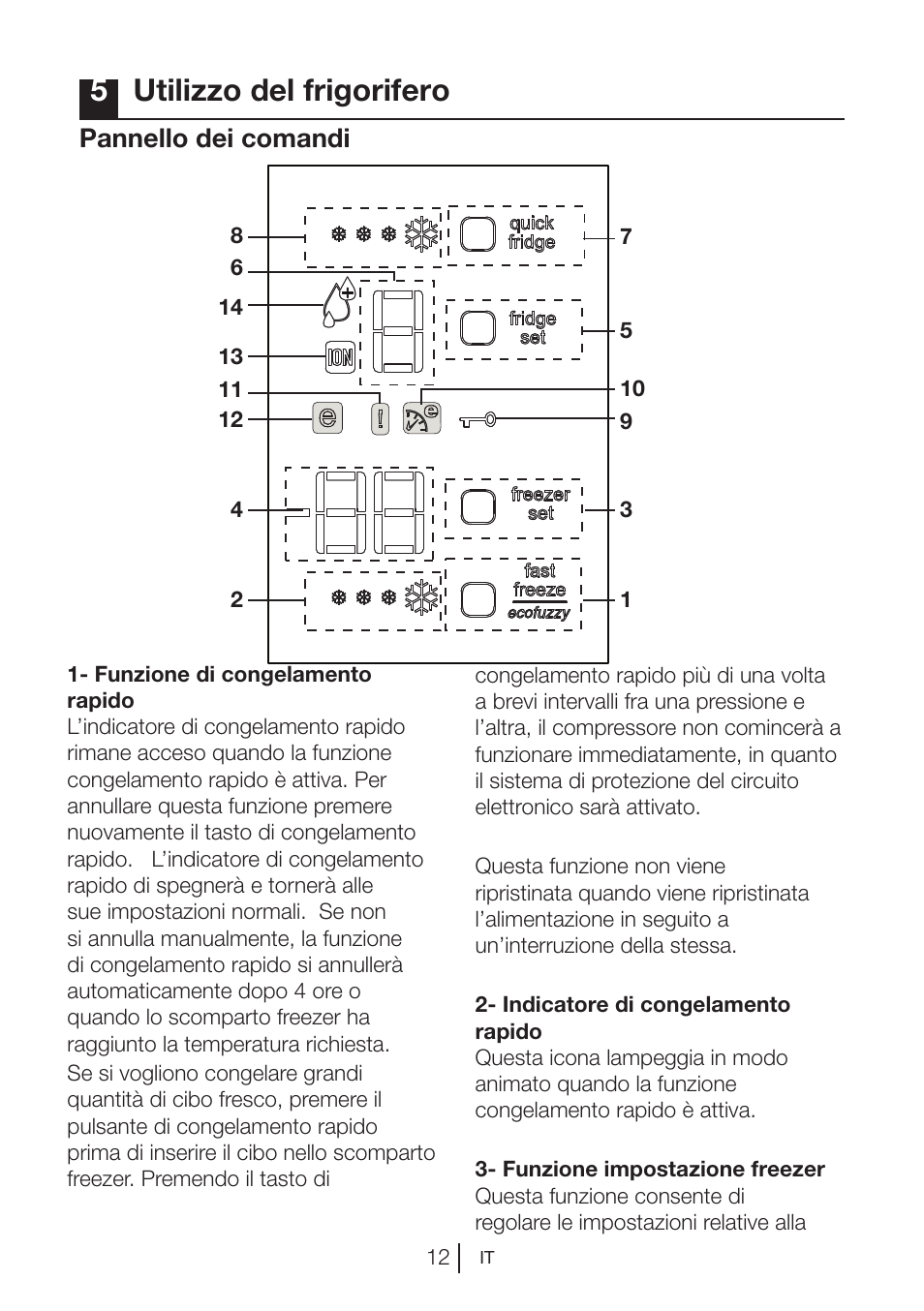 5utilizzo del frigorifero, Pannello dei comandi | Blomberg MKND 9860 PA+ User Manual | Page 60 / 97