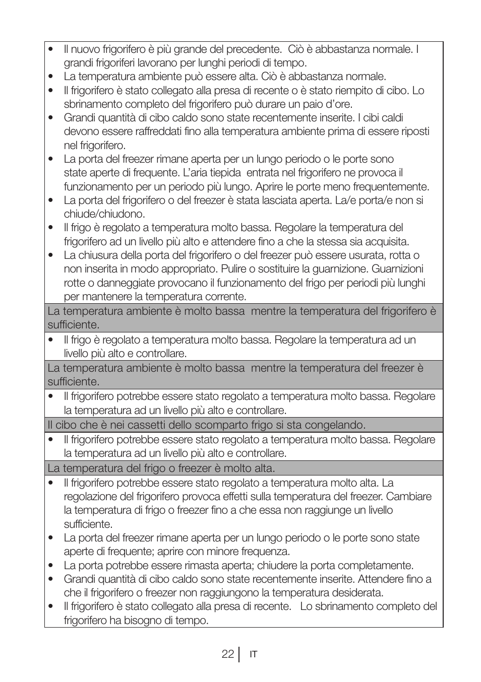 Blomberg MKND 9860 PA+ User Manual | Page 70 / 97