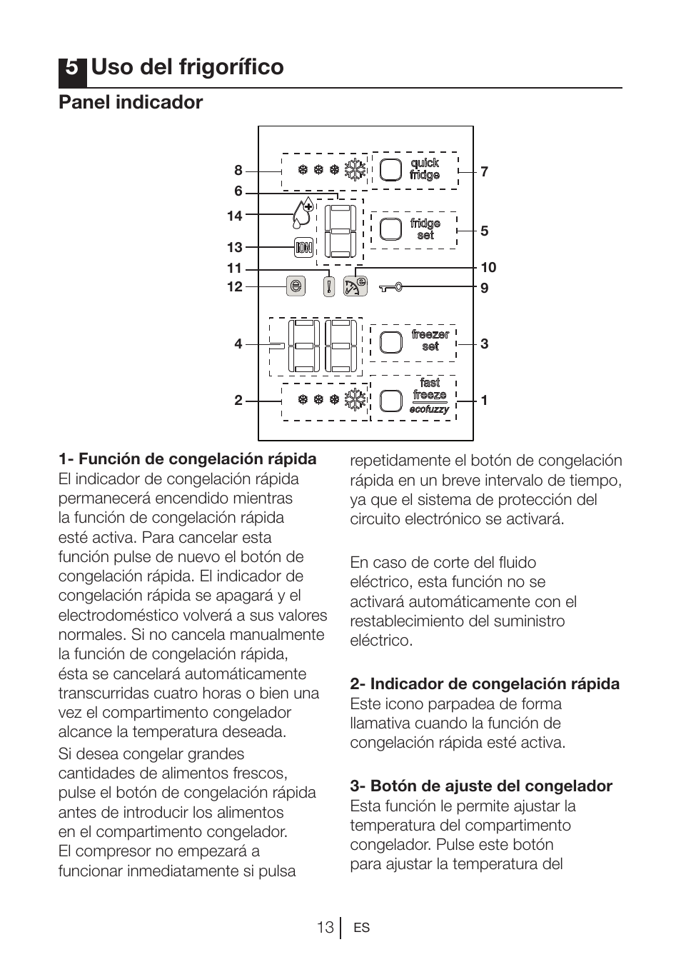5uso del frigorífico, Panel indicador | Blomberg MKND 9860 PA+ User Manual | Page 84 / 97