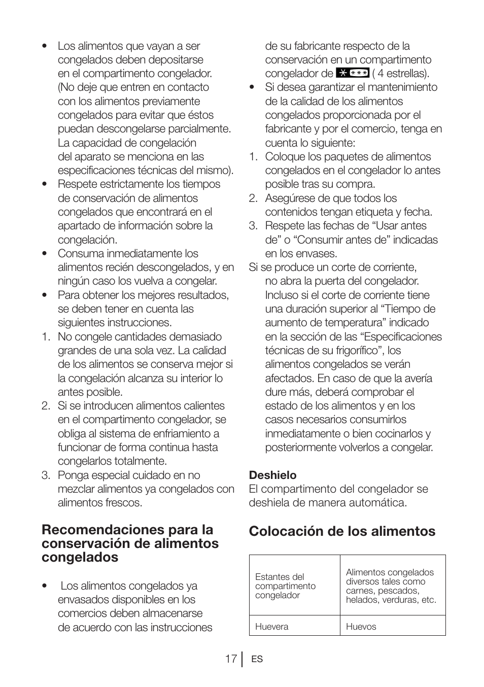 Colocación de los alimentos | Blomberg MKND 9860 PA+ User Manual | Page 88 / 97