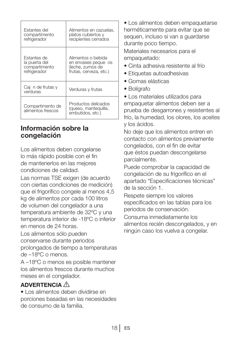 Información sobre la congelación | Blomberg MKND 9860 PA+ User Manual | Page 89 / 97